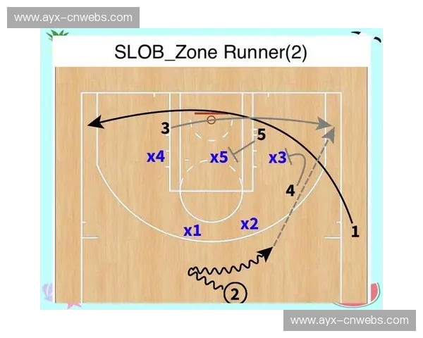 低位单打技术在现代篮球中的战术价值与演变 低位单打技术在现代篮球中的战术价值与演变