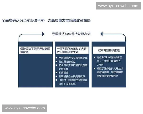赞助商合约谈判，经济形势影响预算