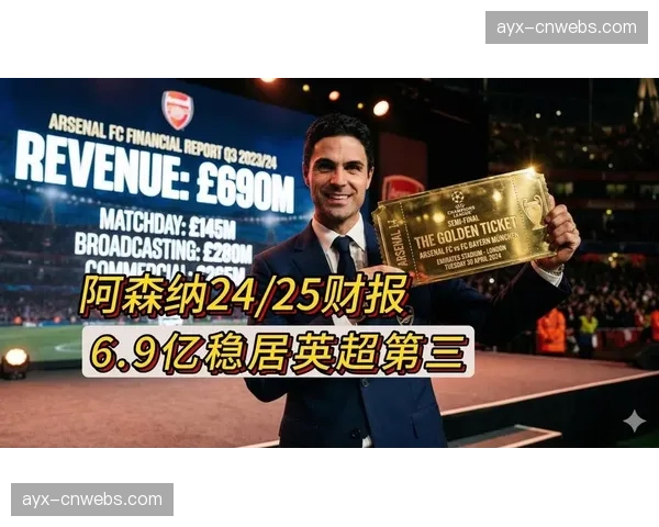 英超三月商业价值报告：联赛全球转播收入预计突破百亿英镑，比赛数据分析服务成新增长点